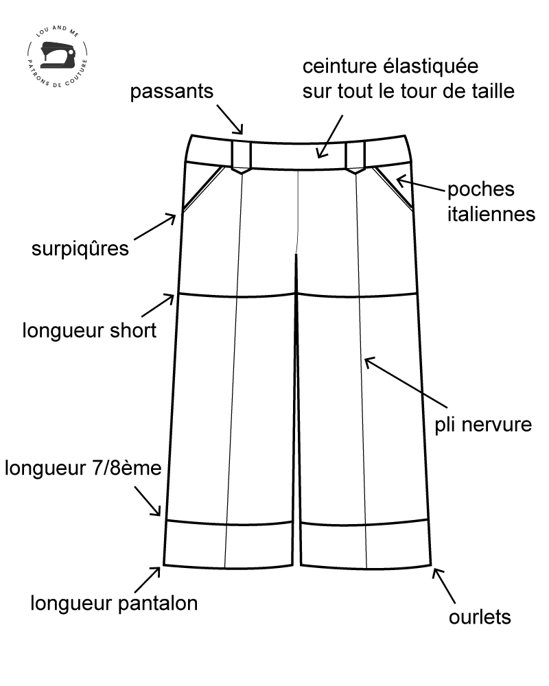 patron couture PDF pantalon droit pantacourt short fille 4, 5, 6, 7, 8, 9, 10, 11, 12, 13, 14 ans luzia lou and me